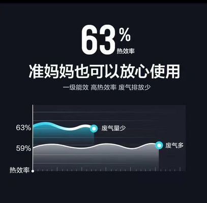 Forno a doppia accensione a nove bruciatori per cucina domestica a gas naturale e a gas liquido