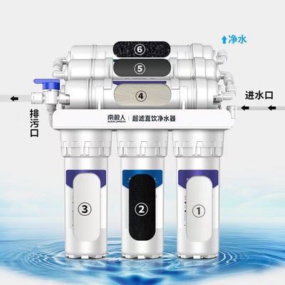 Purificatore d'acqua ad osmosi inversa a 5 fasi per uso domestico a muro con funzione di acqua calda