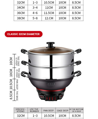 Hotel Multifunzione Vapore alimentare elettrico Non-Stick Inner Multi Cooker Noodle Panna da fritto