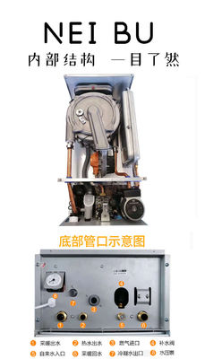 Caldaia a gas a parete per il riscaldamento del soggiorno