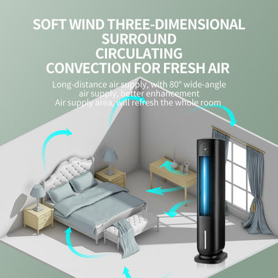 Controllo a distanza Climatizzazione Ventilatore Ciclo dell'acqua Umidificazione e multifunzione