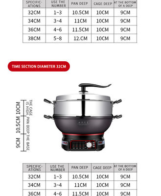 Panna da cucina multifunzione nera senza attacco elettrica per una cucina comoda