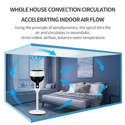 Tecnologia Turbo Mute Ventilatore elettrico di circolazione dell'aria per uso domestico per l'installazione su piedistallo