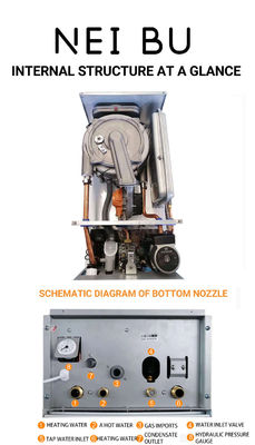 Caldaia a gas a condensazione completamente premixata per risparmio energetico da riscaldamento rapido