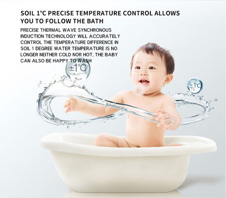 Caldaia a coltello per il riscaldamento del soggiorno e dell'acqua calda