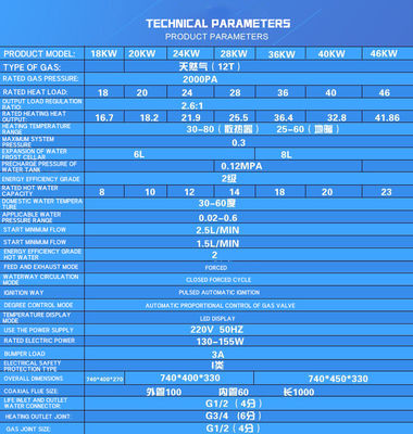 Forno di riscaldamento domestico di potenza 18000W per riscaldamento domestico intelligente dell'acqua calda
