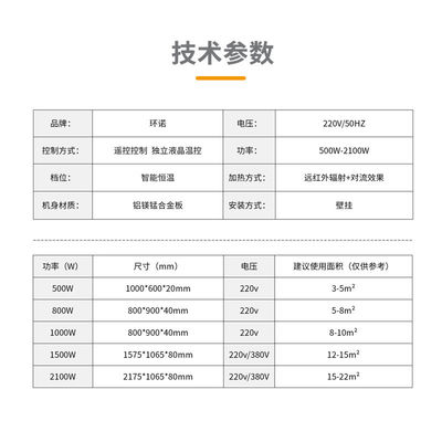 Confortevole riscaldamento del bagno con termostatico regolabile