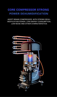 NO Dehumidificatore da desktop controllato da app per 120 piedi quadrati Area di copertura e casa
