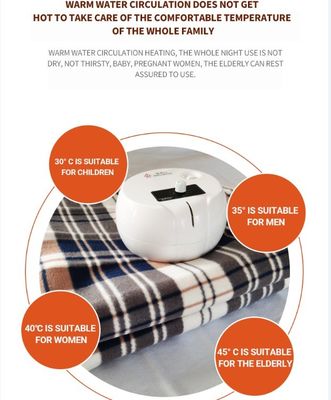 Coperta elettrica per il riscaldamento dell'acqua per il soggiorno