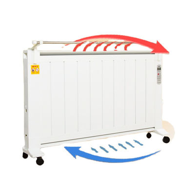 1800W Riscaldatore elettrico per uso domestico Calore a cristallo di carbonio Convezione a parete Radiatore