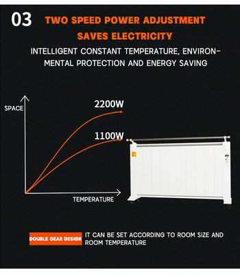 Garage Wifi App 1200W Graphene Mica Plate Heating Infrared Radiant Smart Home Convector Riscaldatore elettrico