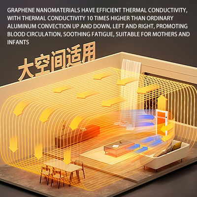 Sperimenta la potenza del riscaldamento al mica graphene 1600W riscaldatore a pannello a infrarossi montato a parete
